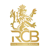 Royal Challengers Bangalore (RCB) logo